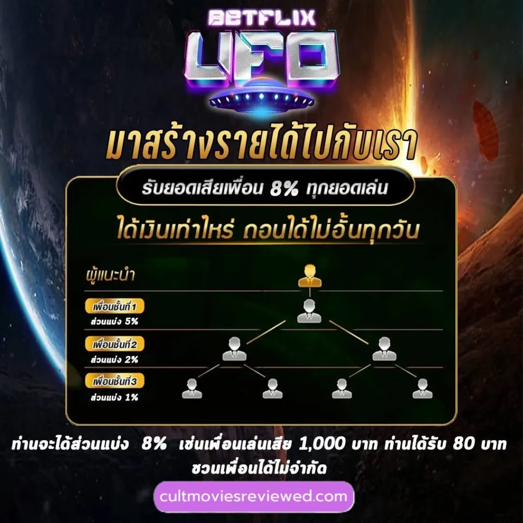 betflik678 เข้าสู่ระบบ